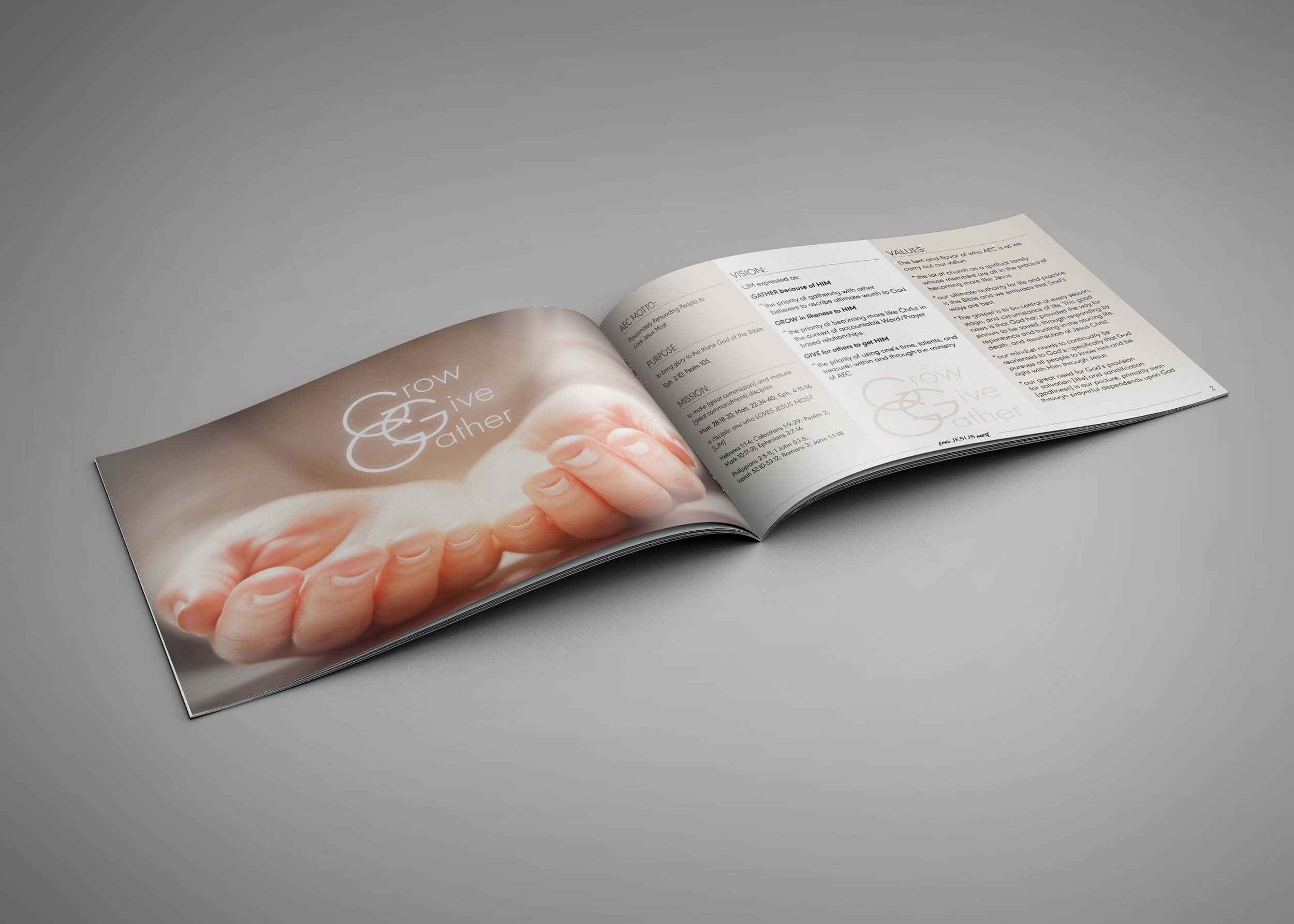 Archbold Evangelical Church Annual Report