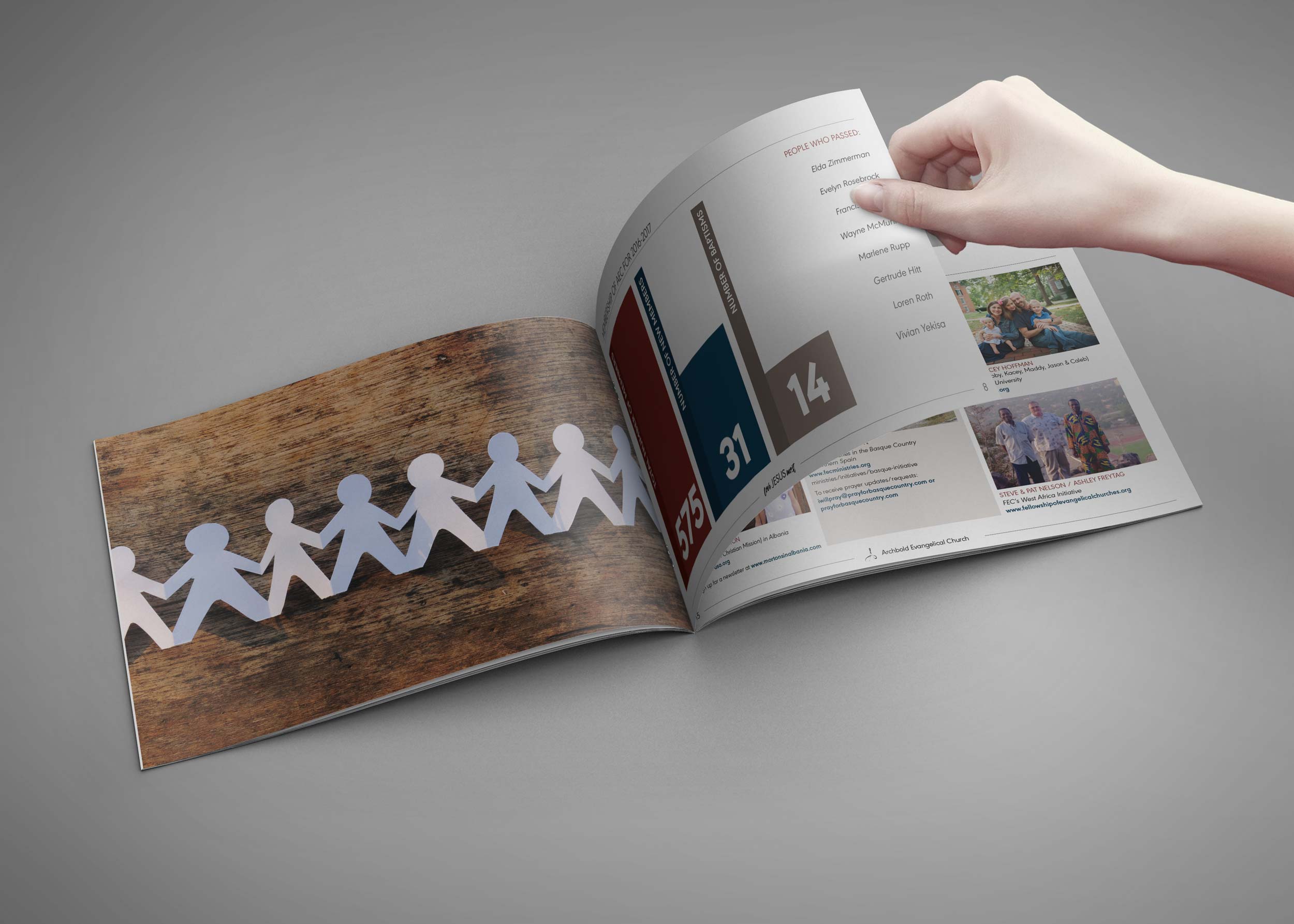 Archbold Evangelical Church Annual Report